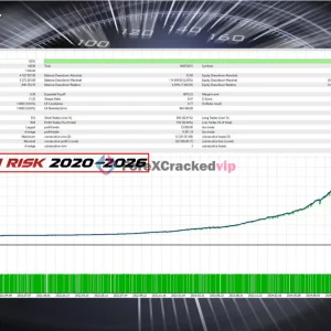 Full Throttle DMX MT5 Backtest 2026-2026 AUDUSD High Risk