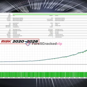 Full Throttle DMX MT5 Backtest 2026-2026 EURGBP High Risk
