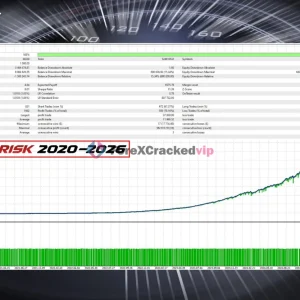 Full Throttle DMX MT5 Backtest 2026-2026 EURUSD High Risk