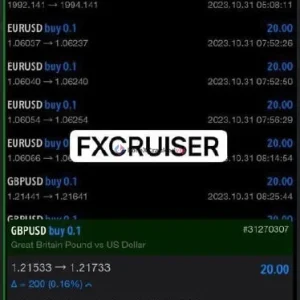 Fx Cruiser EA MT5 Result 1-2
