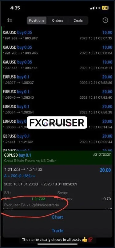 Fx Cruiser EA MT5 Result 1-2