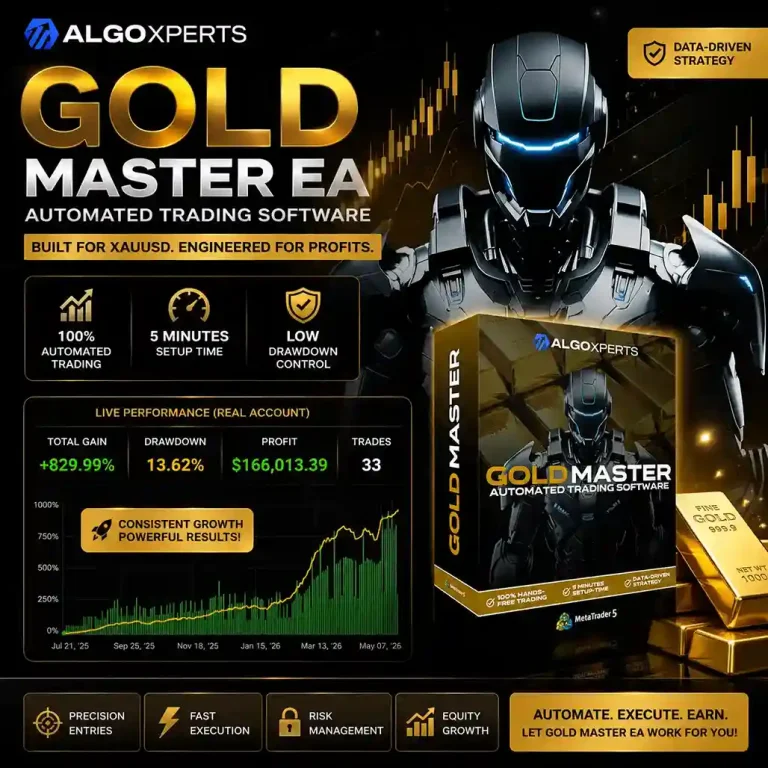 GOLD MASTER MT5 - Myfxbook 829- 13- Low Drawdown