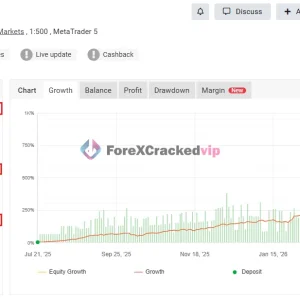 GOLD MASTER MT5 Myfxbook Result