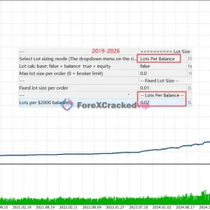 Gold House MT5 V2.0 - MQL5 Verified 41% Growth | Unlimited Download - Image 8