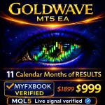 Goldwave EA MT5 - MQL5 592% Live Signal Gain My Overall Test Review