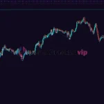 Invictus X V4 EA MT5 dashboard-5