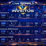 Invictus X V4 EA MT5 live signals list-4