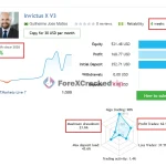 Invictus X V4 EA MT5 live signals v3-1