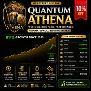 Quantum Athena MT5 - 911% Live Signal Growth Unlimited