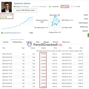 Quantum Athena MT5 - 911% Live Signal Growth | Unlimited - Image 3