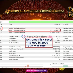 Quantum Bitcoin EA MT5 Backtest Result 1