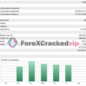 Quantum StarMan MT5 2019-2023 High Risk Backtest Result 3