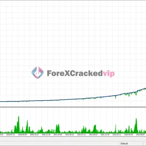 Quantum StarMan MT5 2019-2023 High Risk Backtest Result 4