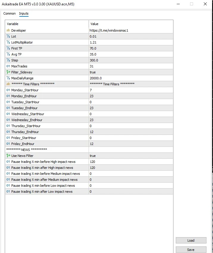 Askaitrade EA MT5 Settings