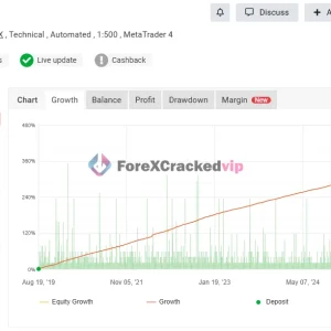 Sentinel AI MT4 Myfxbook Result-3