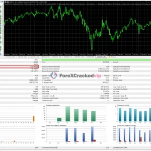 Smart Owl FX MT5 Backtest Growth