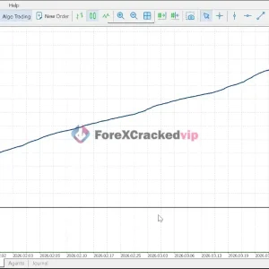 Smart Quant Algo EA Pro MT5 Backtest Result Balance -Equity Curve