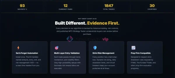 Smart Quant Algo EA Pro MT5 - Built Different. Evidence First