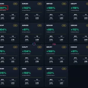 Smart Quant Algo EA Pro MT5 Result