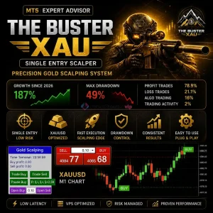 The Buster XAU Single Entry MT5 EA - 187- MQL5 Live Signal Growth Unlimited