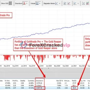 The Gold Reaper MT5 V4.3 - 230% Myfxbook Gain | Setfile - Image 6