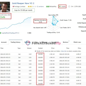 The Gold Reaper MT5 MQL5 Live signal Result-1