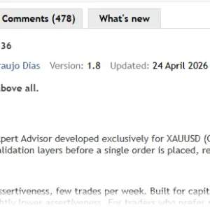 TwisterPro Scalper MT5 MQL5 Review
