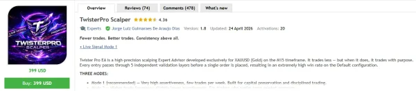 TwisterPro Scalper MT5 MQL5 Review