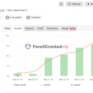 V4 GRID BOT MT5 Myfxbook 4% Drawdown
