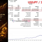 ai-quantum-scalper-backtest-results-2010-2026-usdjpy-6