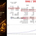 AI Quantum Scalper MT5 -backtest-results-2020-2026-xau-7
