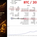 ai-quantum-scalper-backtest-results-2021-2026-btc-8