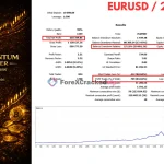ai-quantum-scalper-backtest-results-2021-2026-eurusd-2