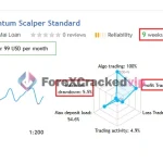 ai-quantum-scalper-live-signals-3