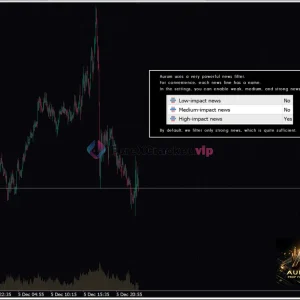 Aurum AI MT4 Trading Panel-3