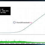 BB-Return-MT5-EA-backtest-results-4