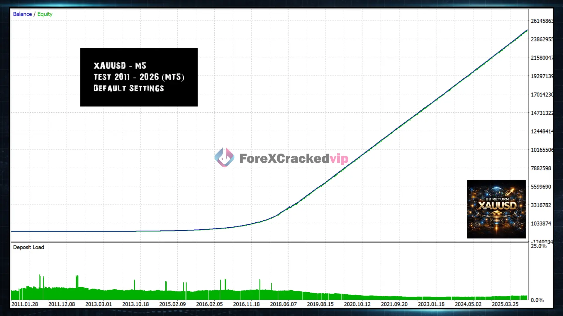 BB-Return-MT5-EA-backtest-results-4