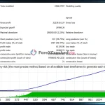BB-Return-MT5-EA-backtest-results-full-1