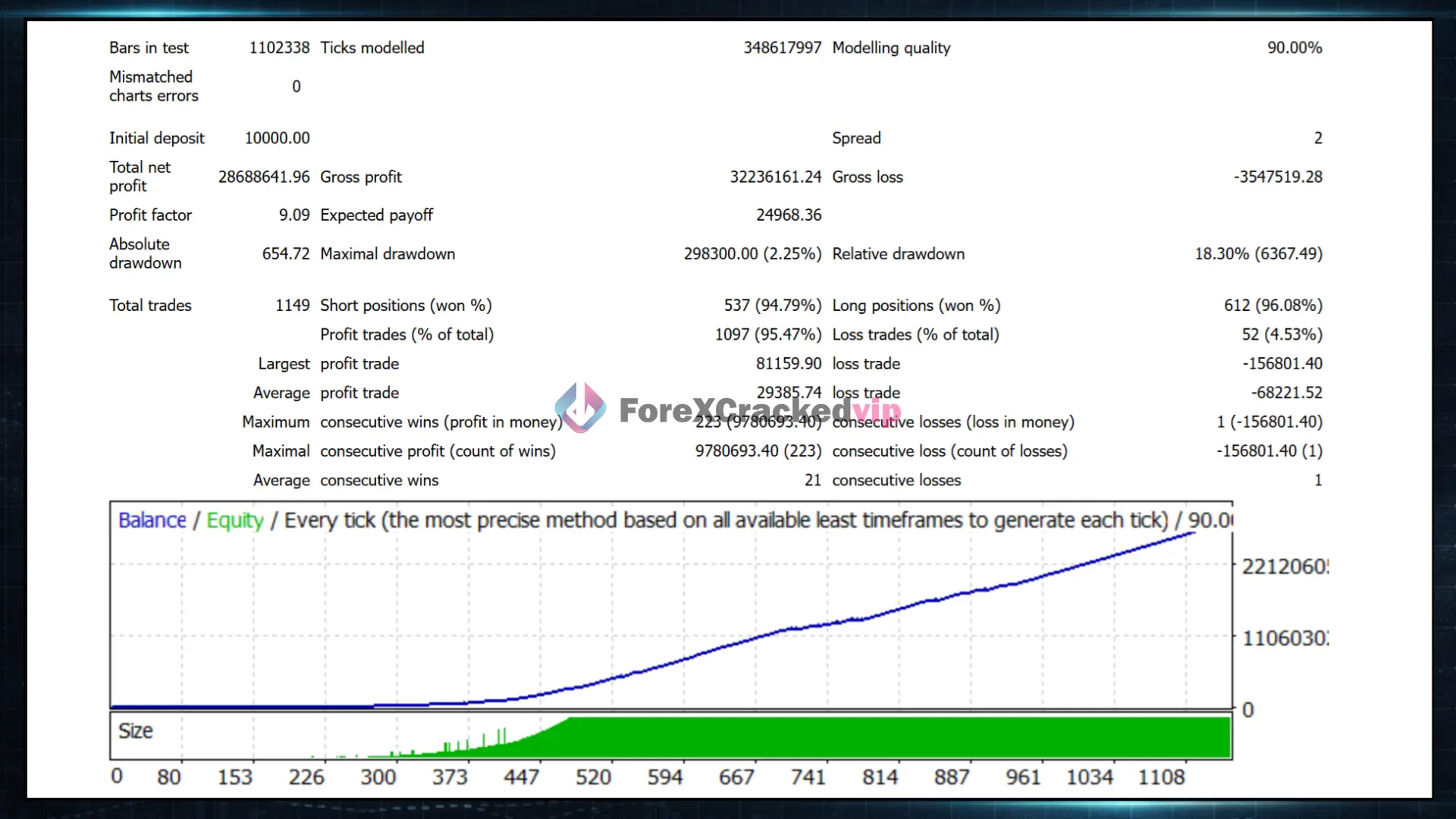 BB-Return-MT5-EA-backtest-results-full-1