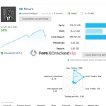 BB-Return-MT5-EA-live-signals-3