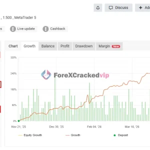 Diablo EA MT5 Review V1.0 - Myfxbook 964% Gain | SetFile - Image 2