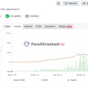 Diablo EA MT5 Myfxbook 964% Gain