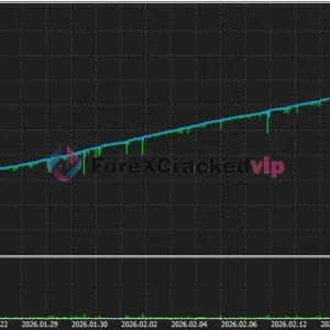 Gold Strike AI MT5 V1.2 - Myfxbook 40% Gain & Low Drawdown - Image 6