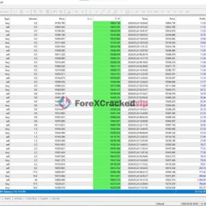 Gold Trap EA MT5 Result 1