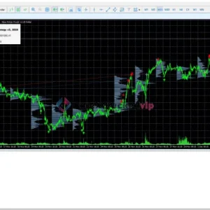 Invictus Strategy MT5 Review V2 - My Honest Trading Experience - Image 2
