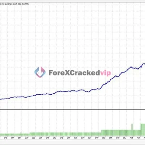 MFXT PHANTOM X MT5 Backtest Result