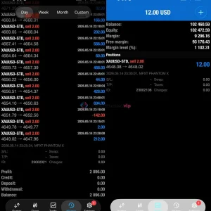 MFXT PHANTOM X MT5 Result 3