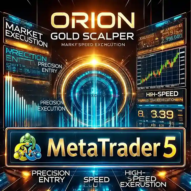 Orion Gold Scalper MT5 - My Real Testing Review