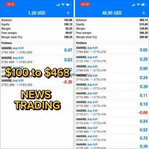 Orion Gold Scalper MT5 Result