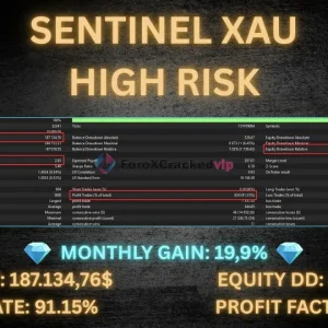 Sentinel XAU MT5 Bactest Result High Risk